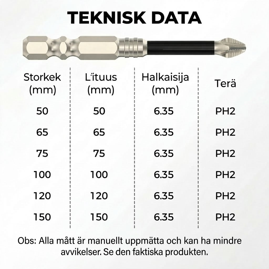 Elektriskt Skruvmejselset | Sexkantshuvud & Stark Magnet ✨