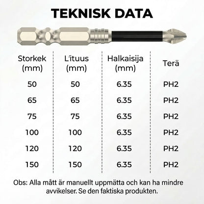 Elektriskt Skruvmejselset | Sexkantshuvud & Stark Magnet ✨