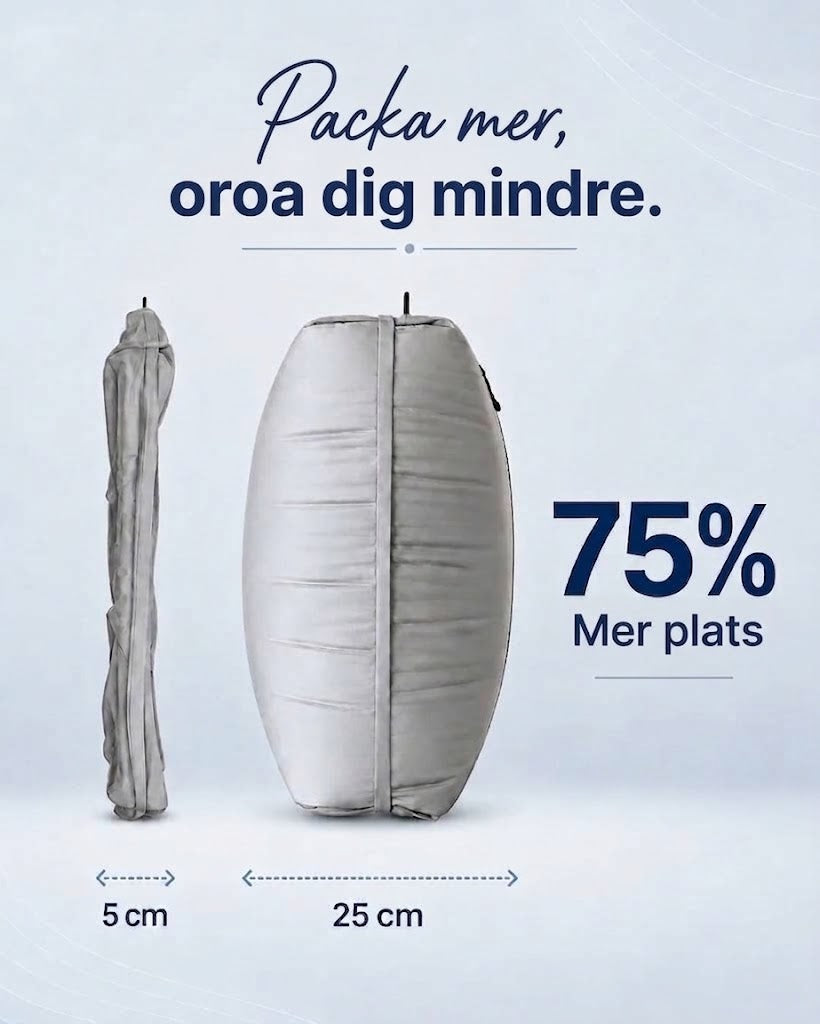 PackFlat Kompressionspackningsset