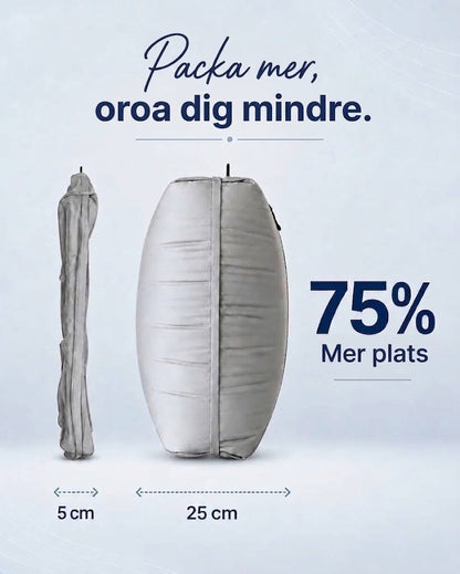PackFlat Kompressionspackningsset