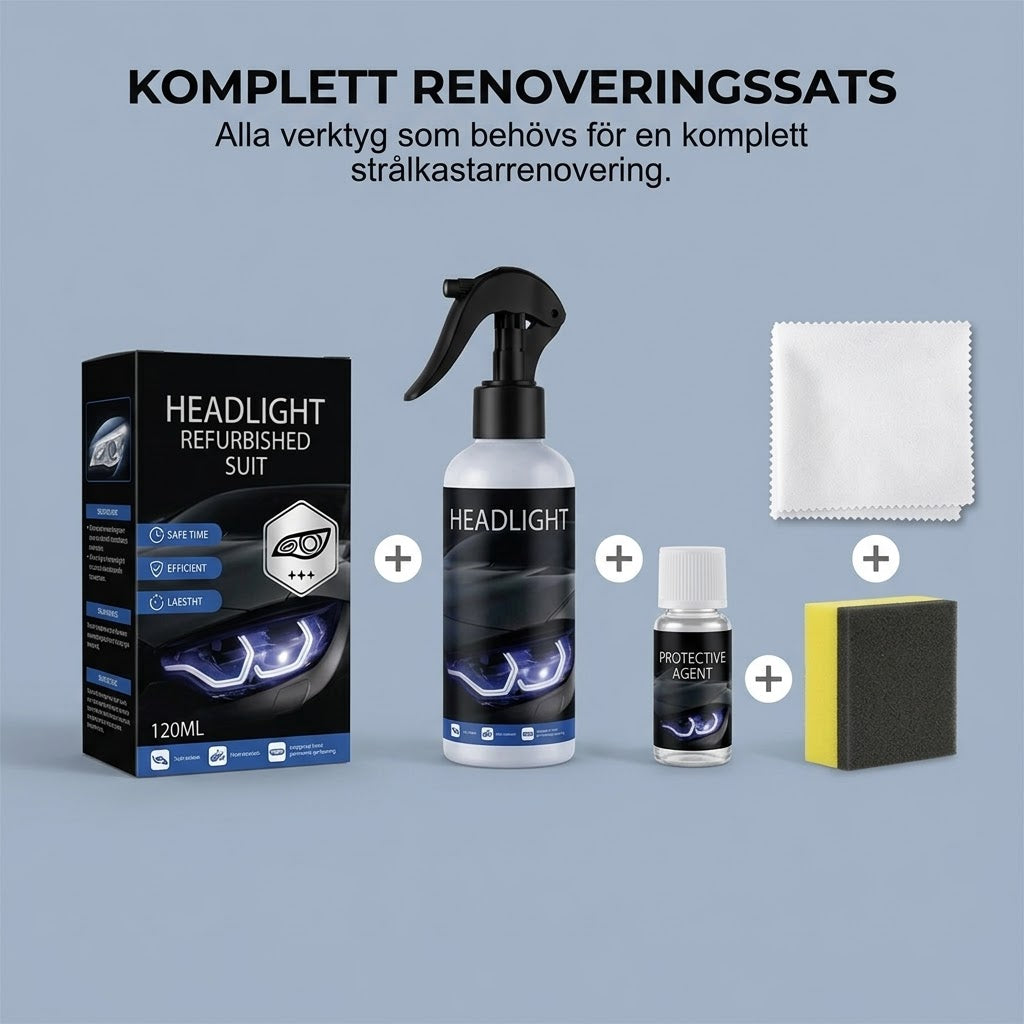 💡 Professionellt Renoveringskit för Strålkastare | Tar Bort Gulnad & Återställer Klarhet ✨