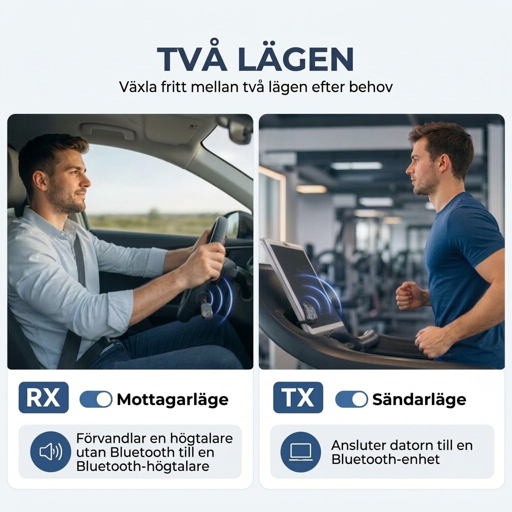 Bluetooth Ljudadapter - Sändare/Mottagare