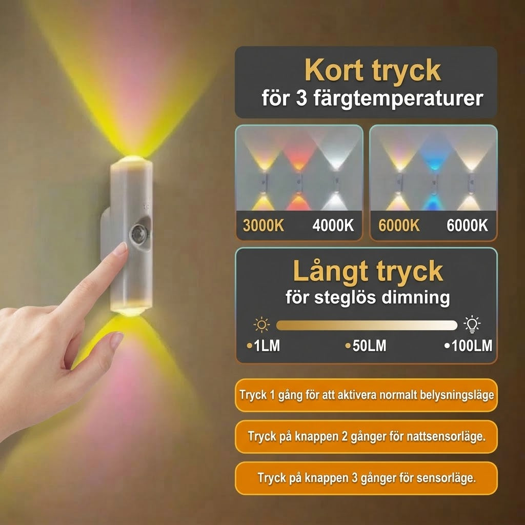 LED-vägglampa med rörelsesensor – Trådlös, dimbar och USB-uppladdningsbar