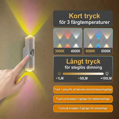 LED-vägglampa med rörelsesensor – Trådlös, dimbar och USB-uppladdningsbar