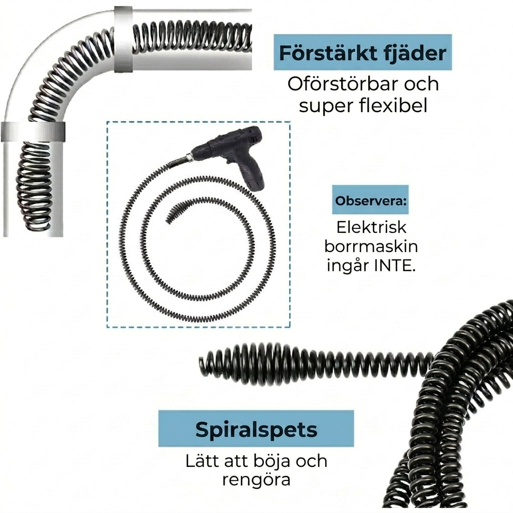 Rensspiral för borrmaskin
