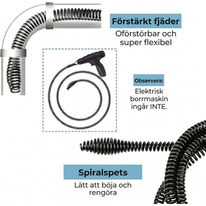 Rensspiral för borrmaskin