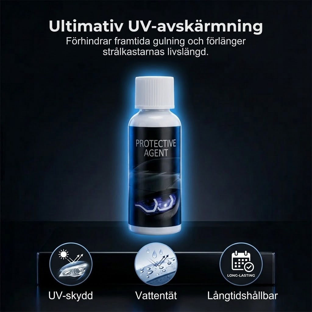 💡 Professionellt Renoveringskit för Strålkastare | Tar Bort Gulnad & Återställer Klarhet ✨