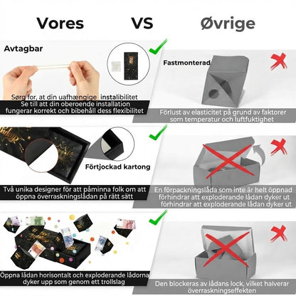 Exploderande Födelsedagsbox | Pop-up Överraskning