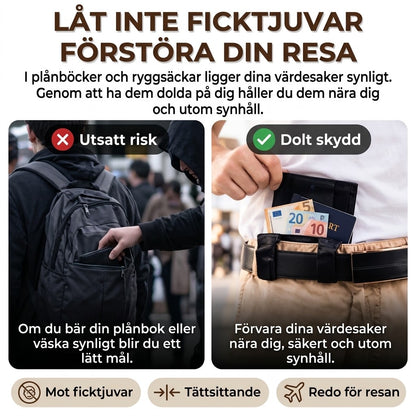 Dold stöldsäker midjeväska