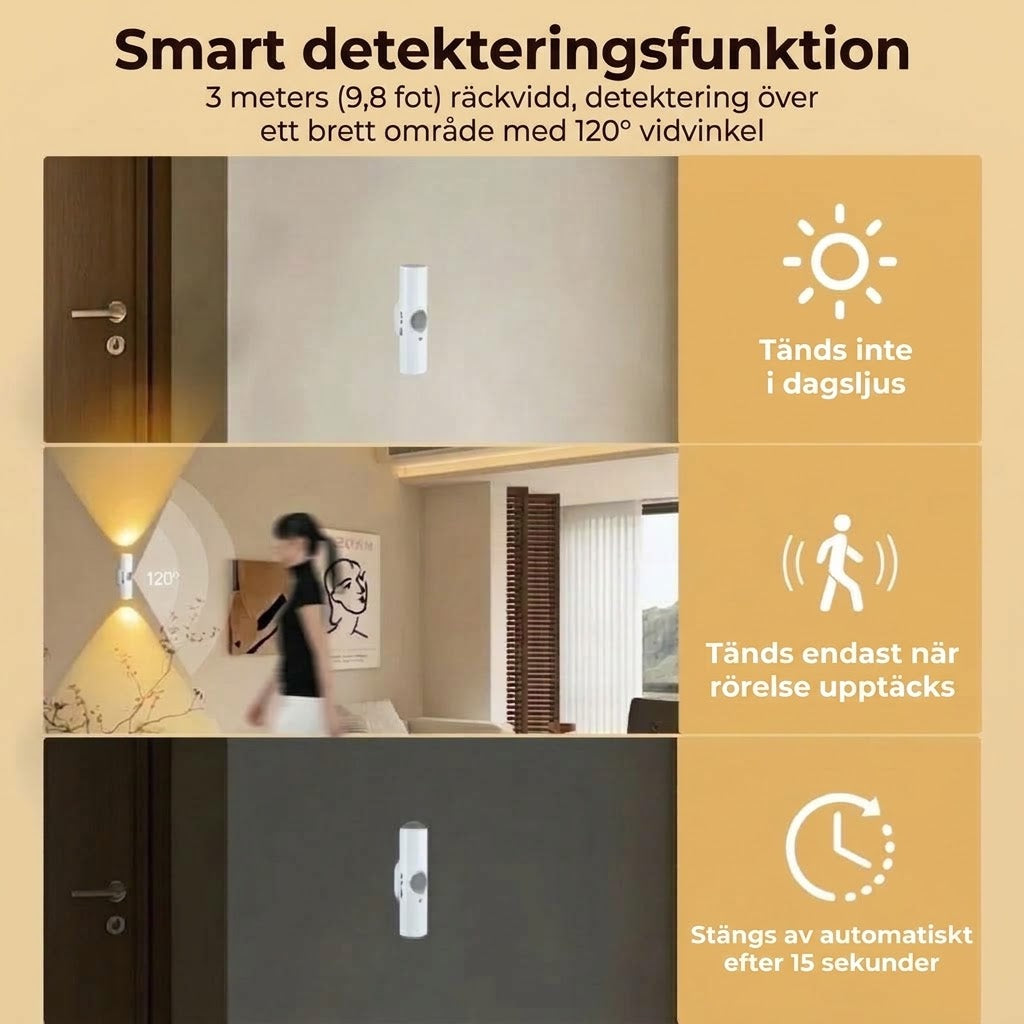 LED-vägglampa med rörelsesensor – Trådlös, dimbar och USB-uppladdningsbar