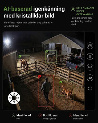 SolarWatch 360 Camo - Soldriven trådlös övervakningskamera