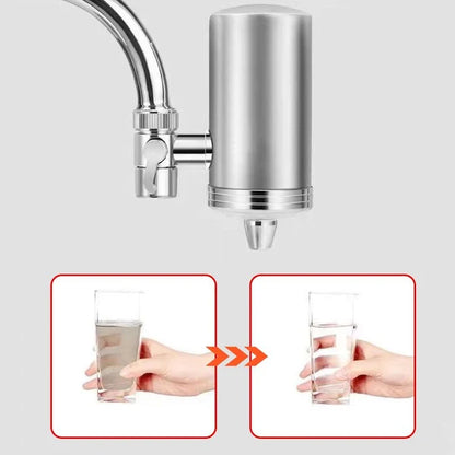 💧 Uppgraderat Vattenfilter för Kran | Rent Dricksvatten Direkt
