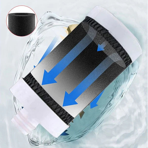 💧 Uppgraderat Vattenfilter för Kran | Rent Dricksvatten Direkt