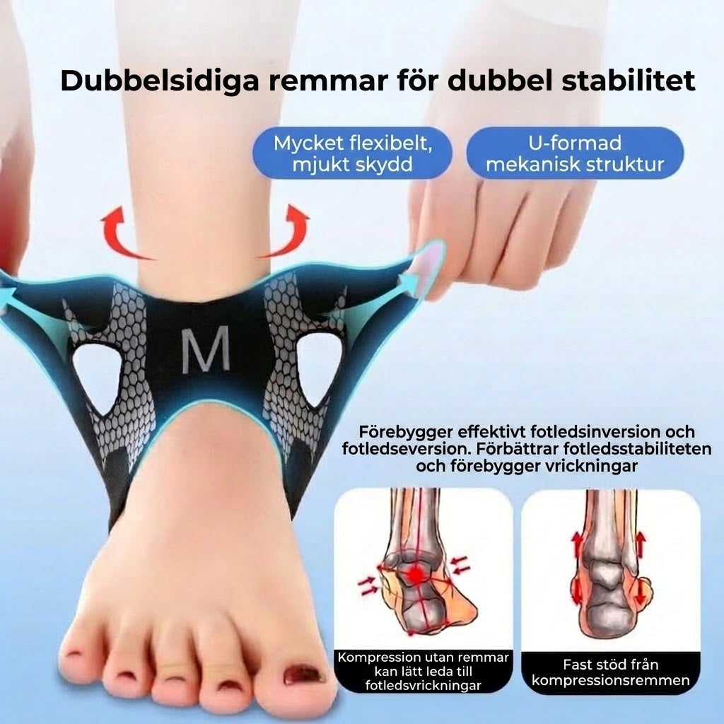 Stabiliserande fotledsstöd