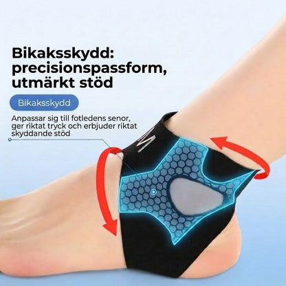 Stabiliserande fotledsstöd